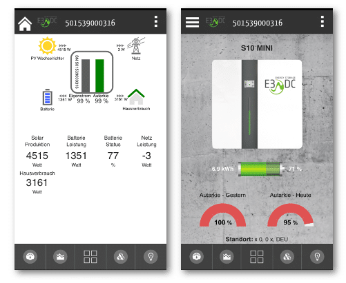 Erzeugung der Solaranlage auf einen Blick dank der E3DC App